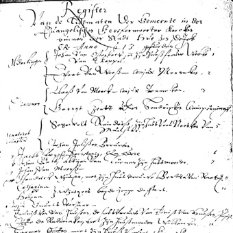 wLidmatenlijst NH Gemeente, 1613